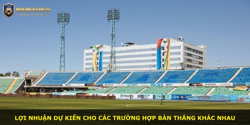 Lợi nhuận dự kiến cho các trường hợp bàn thắng khác nhau